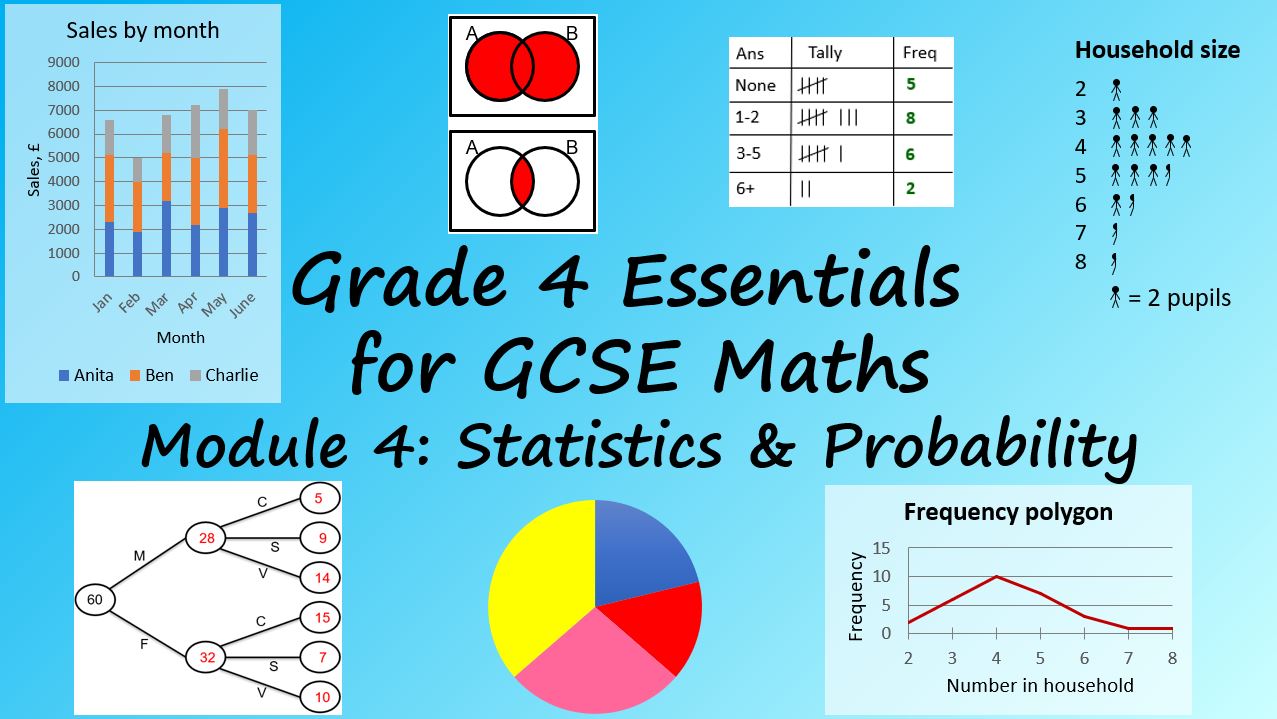 Grade 4 Essentials For GCSE Maths Module 4 Statistics Probability 