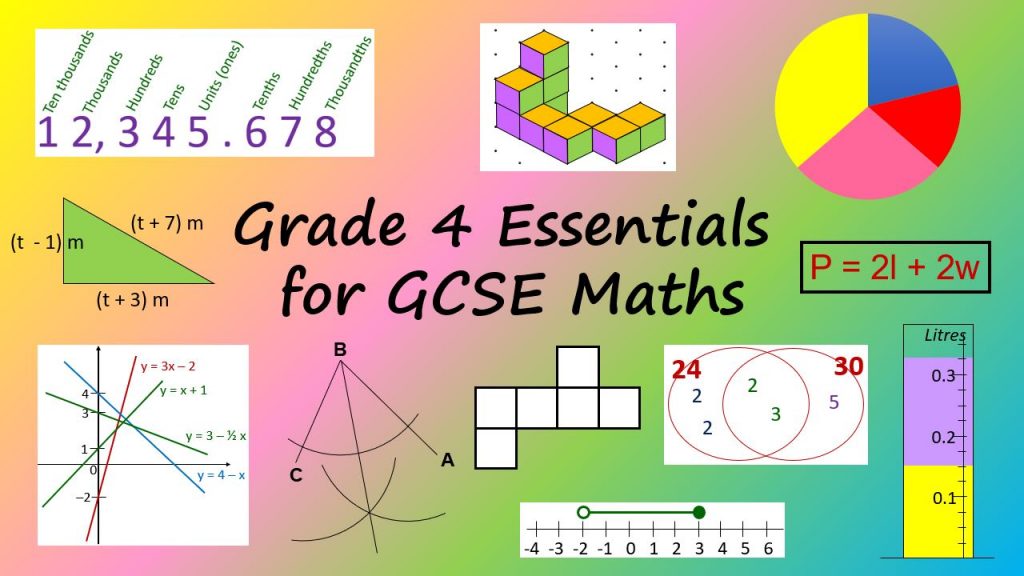 Grade 4 Essentials For GCSE Maths: Module 4: Statistics & Probability ...